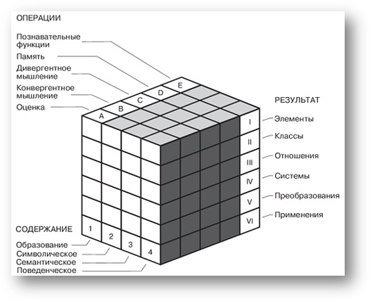 http://www.grandars.ru/images/books/300/1/review/id/3736/3a94236a85.jpg